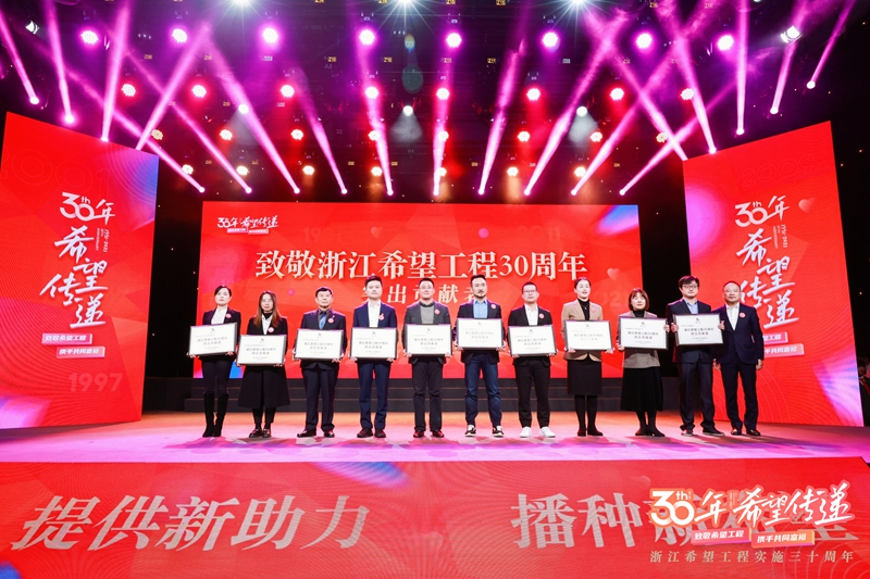 集團被評為浙江希望工程30周年&ldquo;突出貢獻者&rdquo;